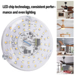 module led circulaire jaune support transparent industriel câbles bleus blancs trois points fixation métalliques