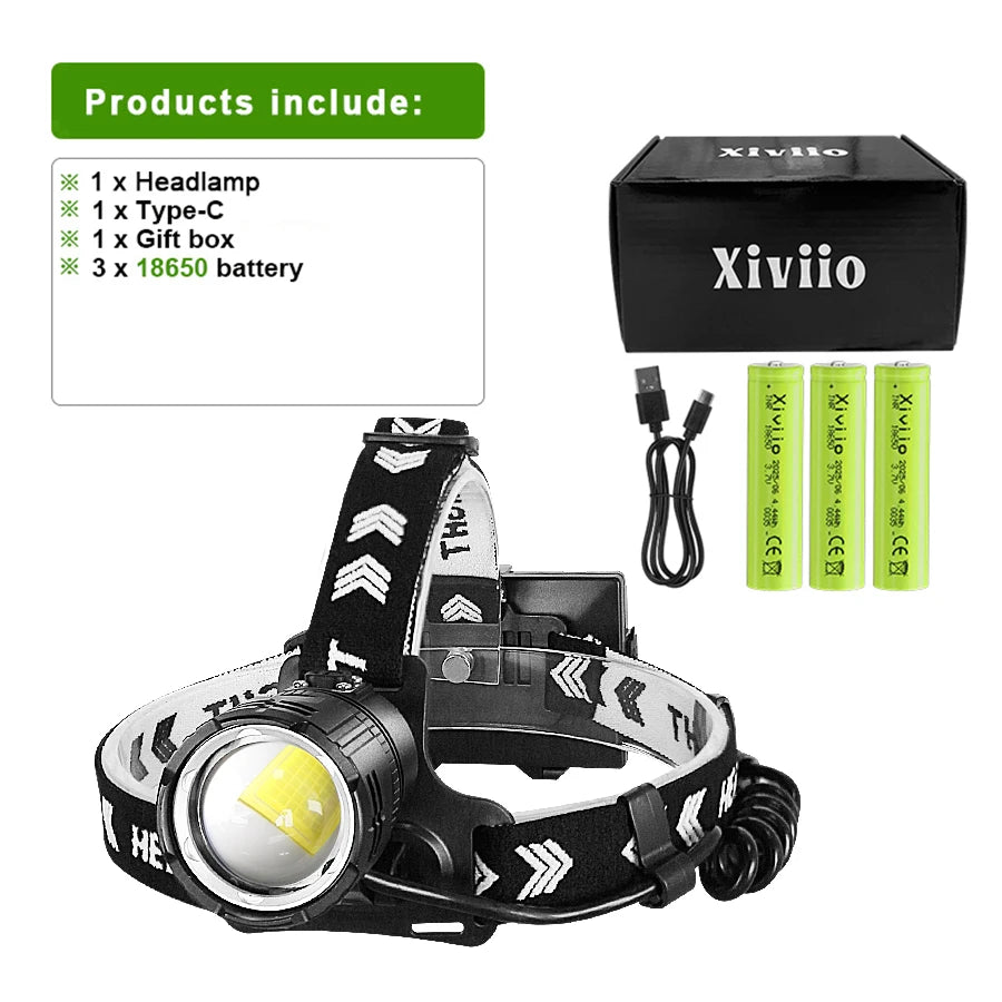 lampe frontale led 30w noir blanc texture mat camping chasse pêche modes lumière avertissement
