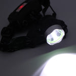 lampe frontale led super lumineuse modes étanche phares t6 camping pêche randonnée chargeur usb