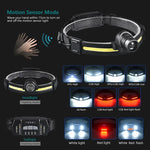 lampe frontale rechargeable led modes lumiere réglable tête camping pêche