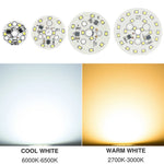 Plaque LED Downlight Chip 3W 5W 7W 9W 12W 15W 18W Blanc Diodes Modernes