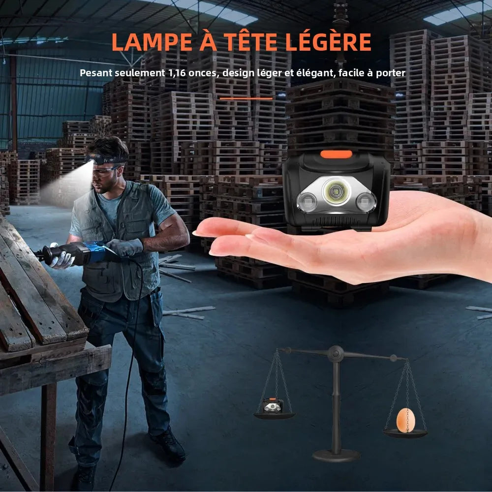 lampe frontale led noire orange ipx4 étanche camping chasse randonnée