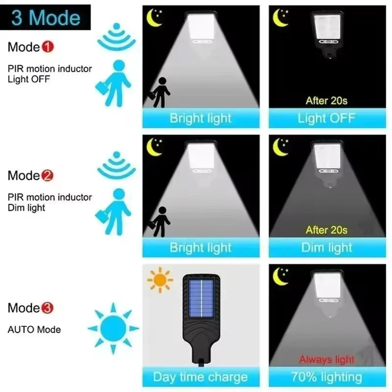 lampe solaire murale led rechargeable noir blanc moderne détecteur mouvement contrôle distance