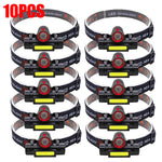lampe frontale led noire geometrique moderne ceinture ajustable cable usb rechargeable camping running
