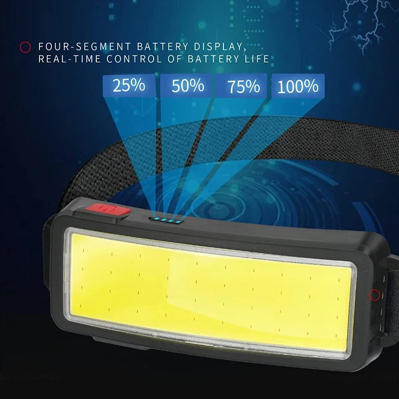 lampe torche frontale rechargeable led camping pêche extérieur noir moderne ceinture