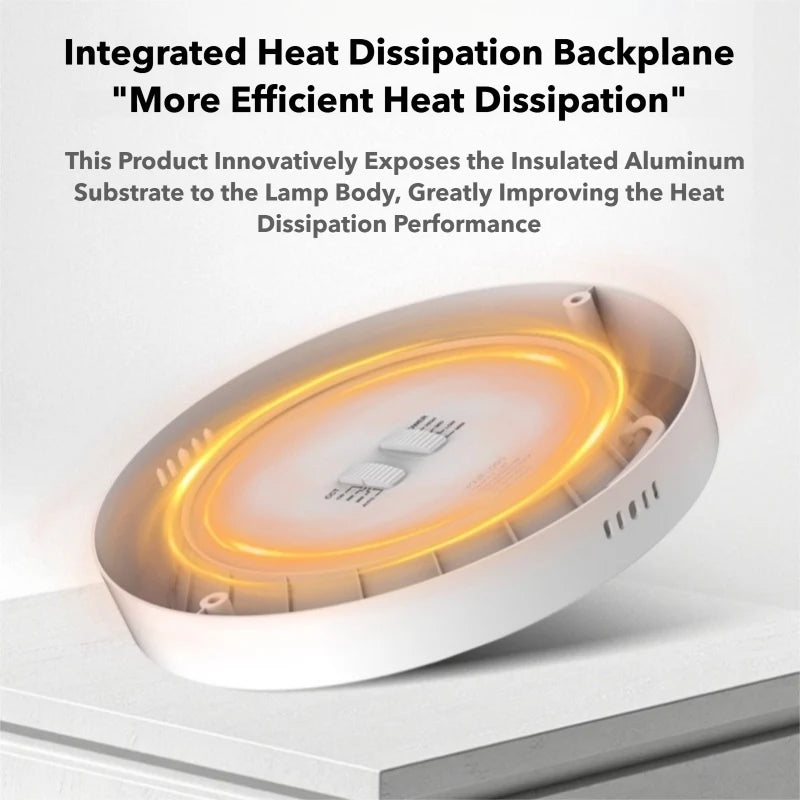 Lampe LED plafonnier moderne blanc couleurs interrupteur bouton 6W 12W 18W 24W
