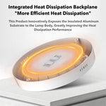 Lampe LED plafonnier moderne blanc couleurs interrupteur bouton 6W 12W 18W 24W