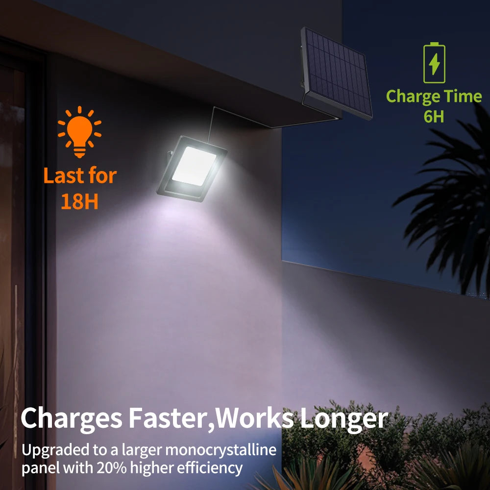 projecteurs extérieurs solaires led panneau clip mural câble 16.4 pieds moderne