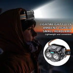 lampe frontale led noire orange moderne ceinture ajustable intelligence onde affichage puissance imperméable camping