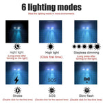 lampe frontale led rechargeable usb camping chasse fishing 180 degres bande elastique
