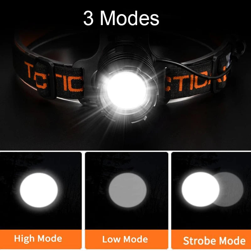 lampe frontale led super brillante rechargeable zoom camping randonnée tête noir bleu orange