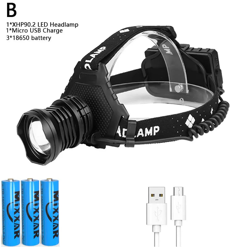 lampe frontale led rechargeable usb 8000lm zoom étanche camping pêche nuit ceinture ajustable noire