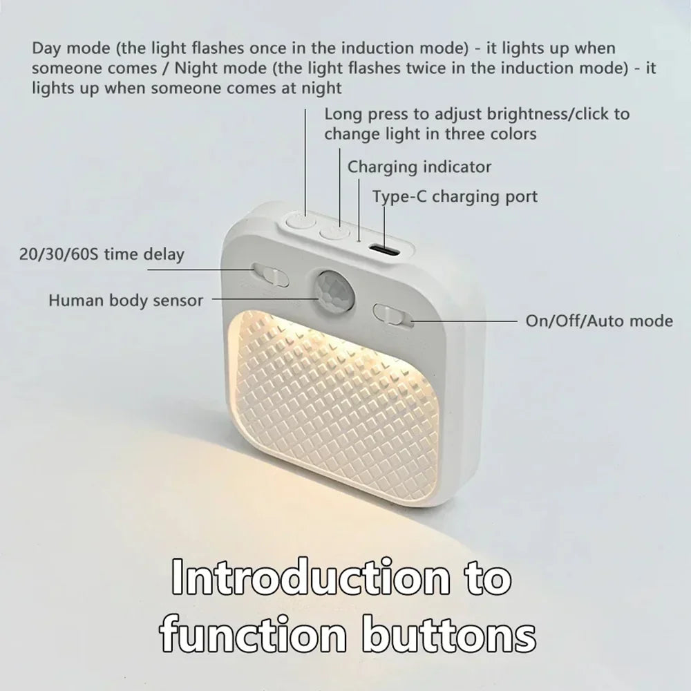 Applique LED rechargeable aimantée pour chambre