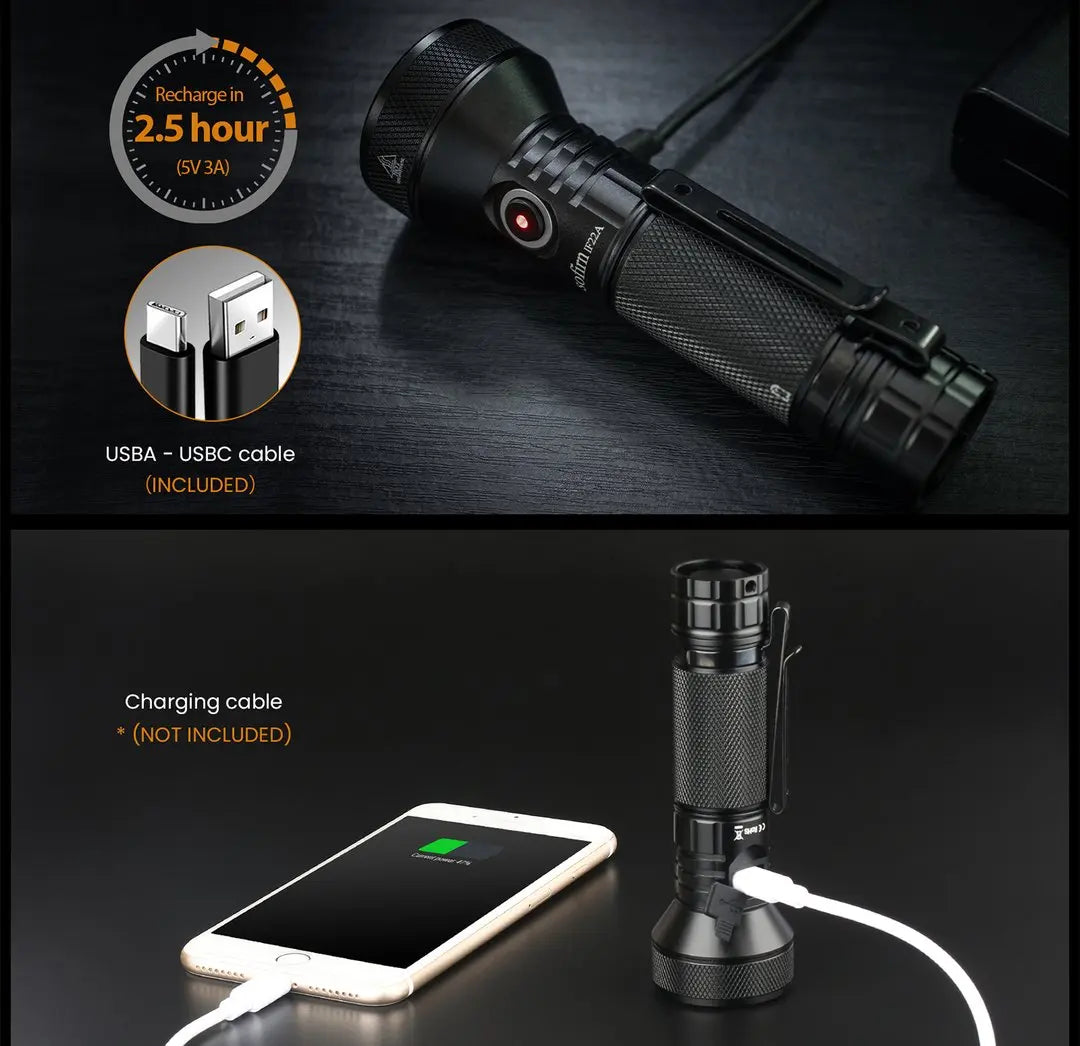 lampe torche rechargeable led intense 2000 lumens 500m portée texturée noire moderne