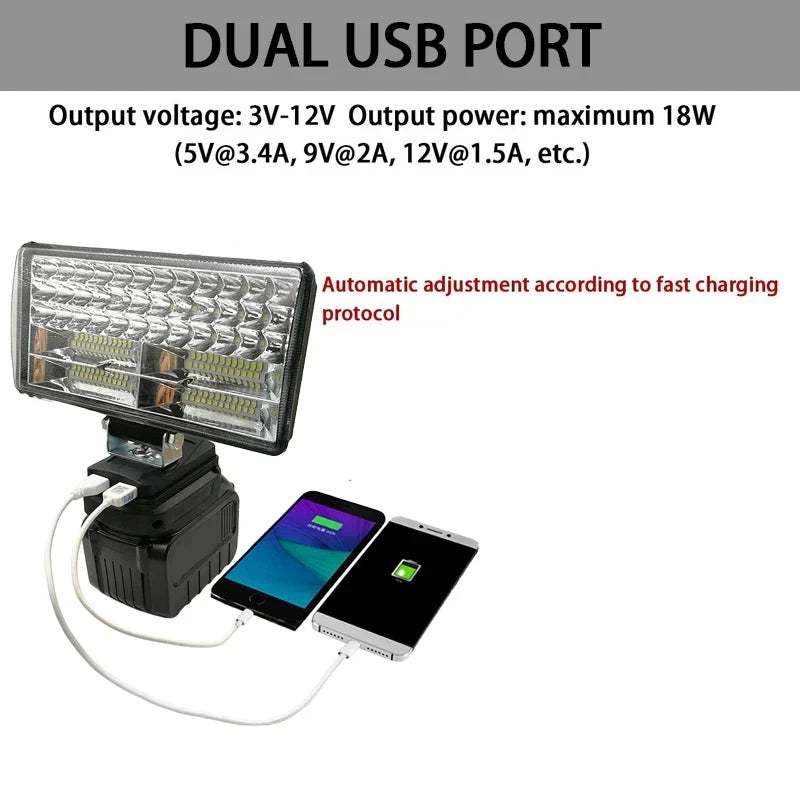 lampe led portable 18w noir clips moderne double usb 3v 12v