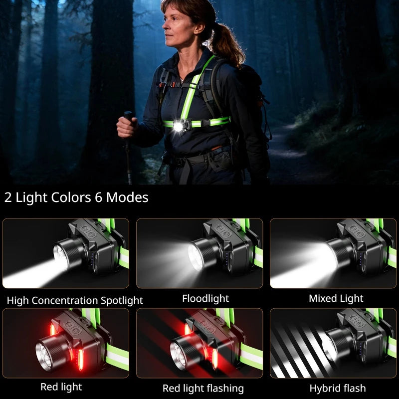 lampe torche frontale rechargeable vert fluo bandes réfléchissantes boucle ajustable modes lumière sportive moderne