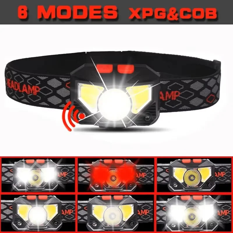lampe frontale led rechargeable usb noir mode capteur mouvement étanche six modes lumière adjustable