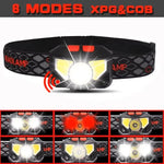 lampe frontale led rechargeable usb noir mode capteur mouvement étanche six modes lumière adjustable