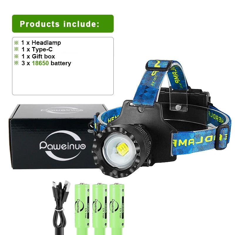 lampe frontale led rechargeable usb noir bleu jaune bandes graphiques mode parade 360 degree