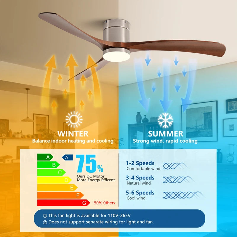 ventilateur moderne lumière led blanc marron moteur dc télécommande salon maison