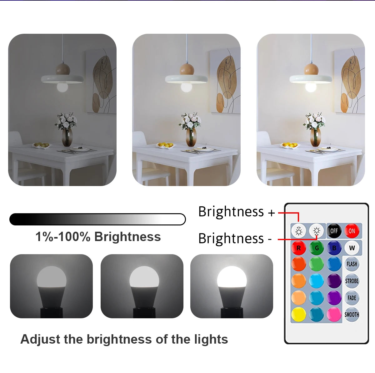 ampoule led rgb multicolore télécommande effet dynamique moderne lumiere variable 16 couleurs