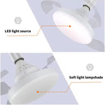 ventilateur lumière led télécommande blanc moderne silent 45cm 3vitesses rechargeable ul cem