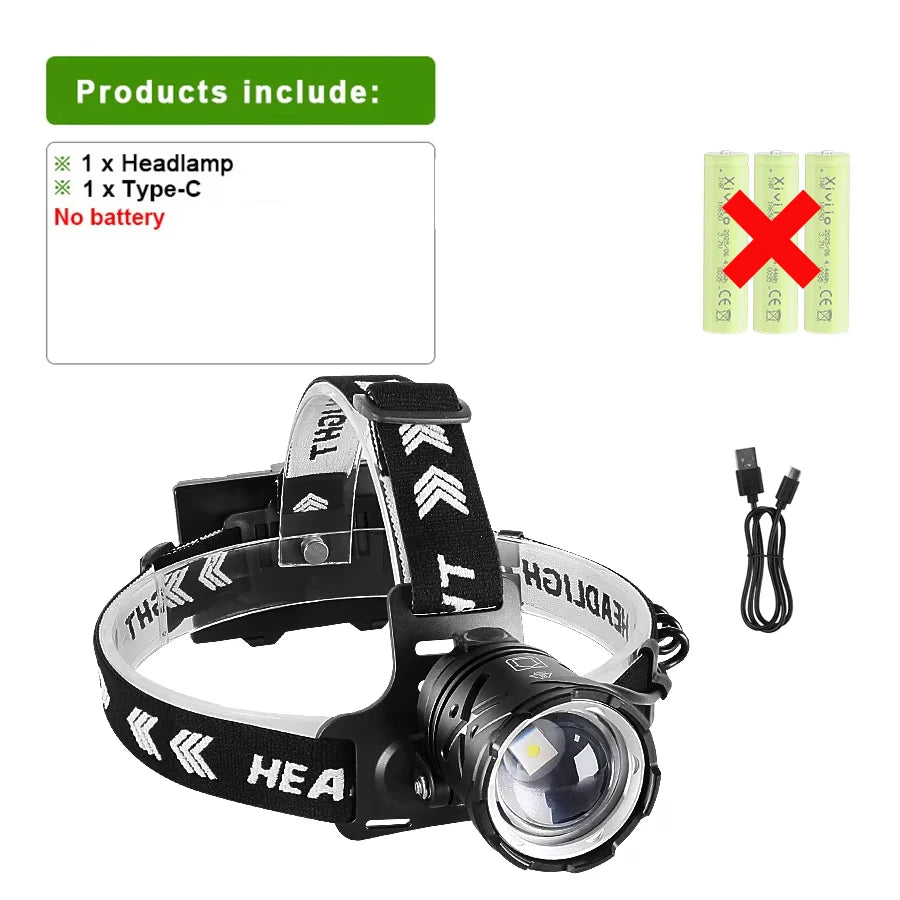 lampe frontale led noire imprimée flèches blanches chargeur usb batterie rechargeable affichage charge restante