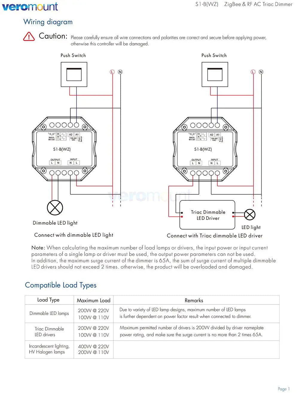 interrupteur lumière intelligent blanc moderne minimaliste zigbee wifi alexa google assistant