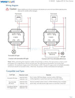 interrupteur lumière intelligent blanc moderne minimaliste zigbee wifi alexa google assistant