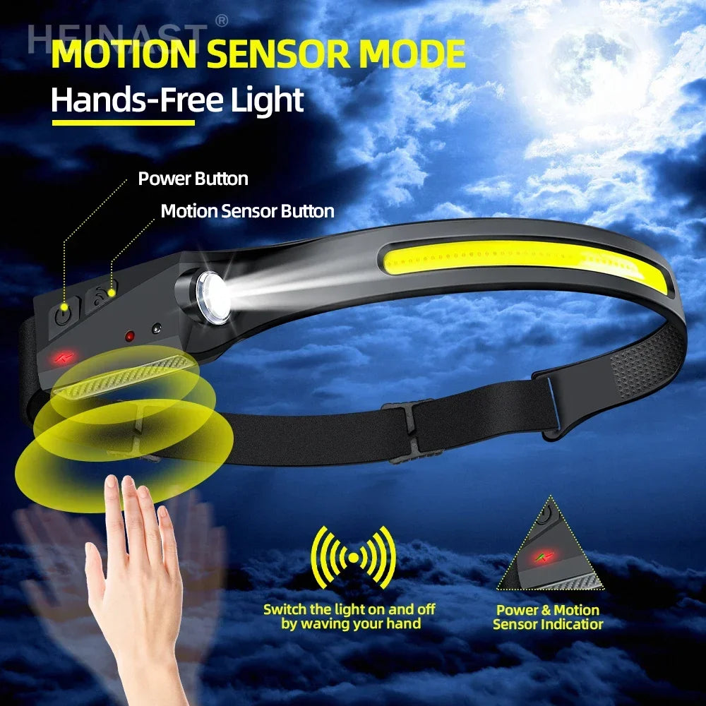 lampe frontale rechargeable noire jaune fluo lisse brillante moderne pratique ceinture ajustable