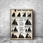 affiche voiliers didactique vintage illustrée texte explicatif toile rectangle vertical 15x20cm 20x25cm 21x30cm
