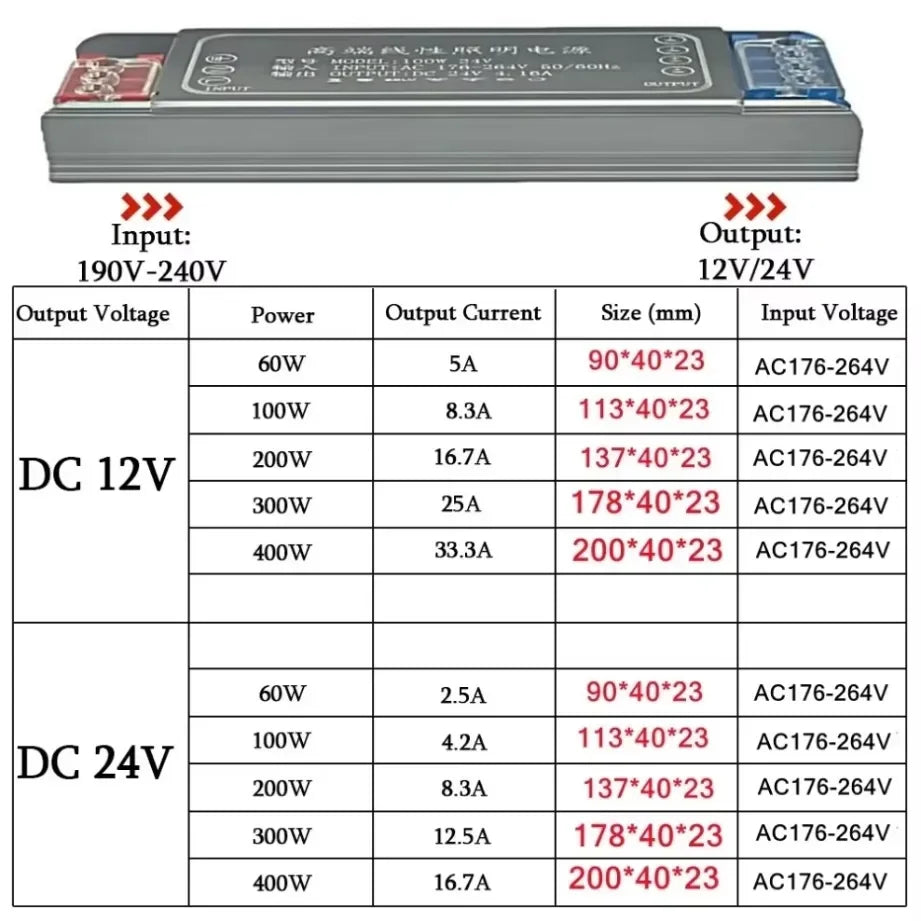 alimentation led 12v 24v 60w 100w 200w 300w 400w industrielle transformateur éclairage