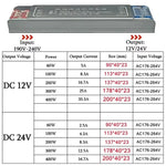 alimentation led 12v 24v 60w 100w 200w 300w 400w industrielle transformateur éclairage