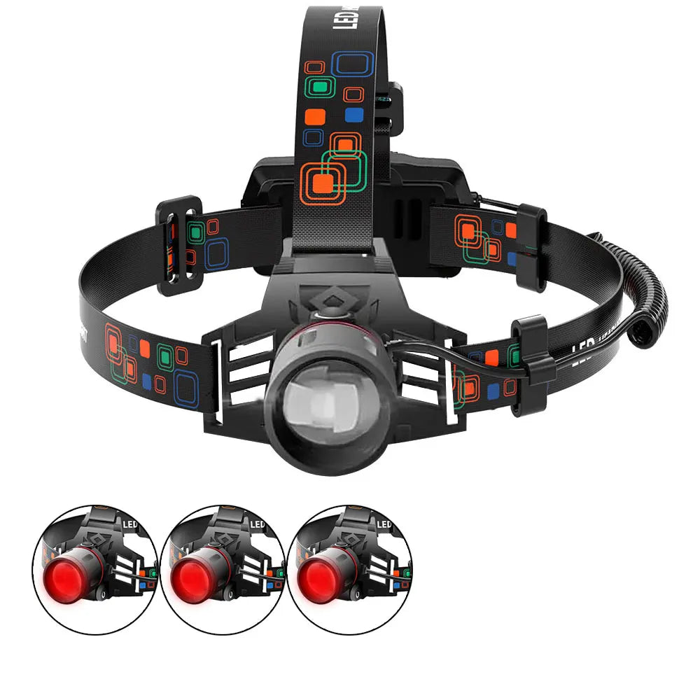 lampe frontale led rechargeable usb noir bande ajustable modes lumiere haute bas strobe