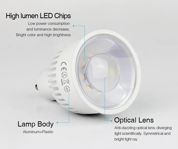 projecteur led 6w gu10 blanc moderne 2700k 6500k chambre vis fixation 500 999 lumens