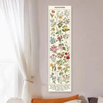 tapisserie vintage fleurs sauvages motif champignons multicolore deco murale salon entrée polyester rectangle