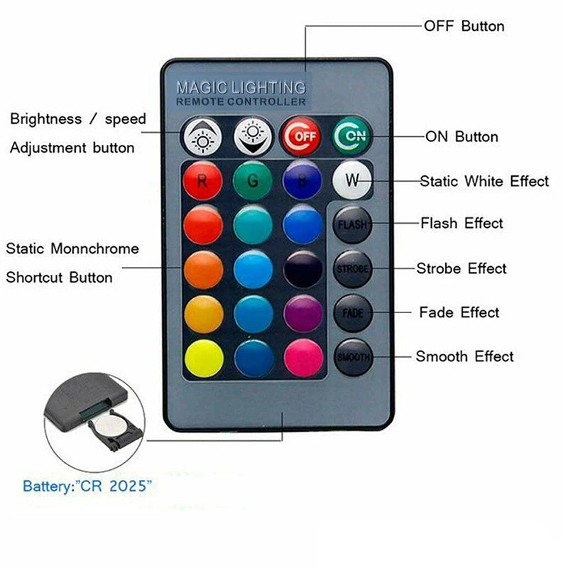 spot led blanc multicolore rgb télécommande gradation moderne 10w 15w led