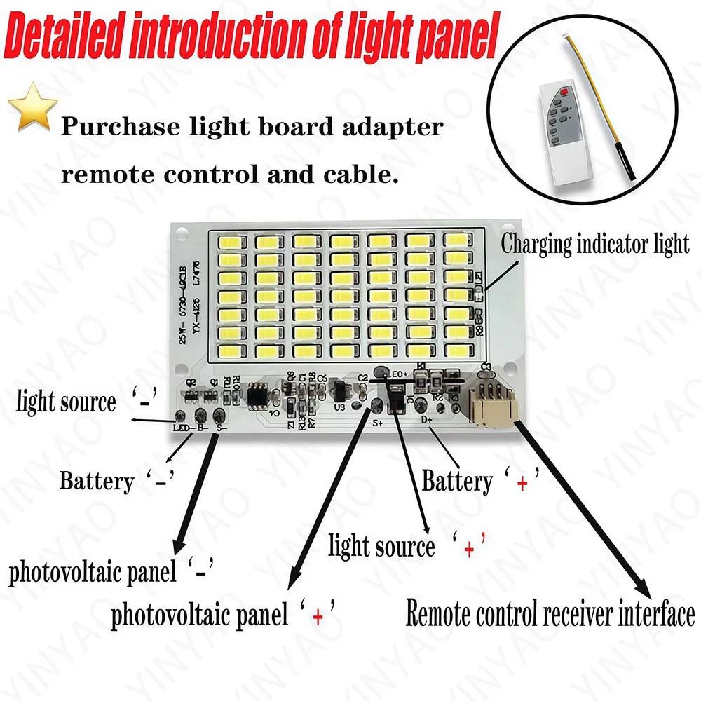 projecteur led solaire extérieur haute luminosité blanc matrice led moderne 100w 200w 6000k télécommande