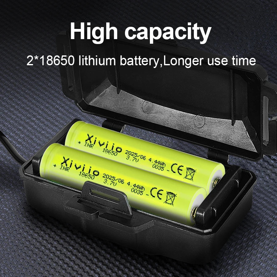 lampe frontale led rechargeable puissante 45w batterie 18650 camping pêche randonnée haute luminosité adjustable
