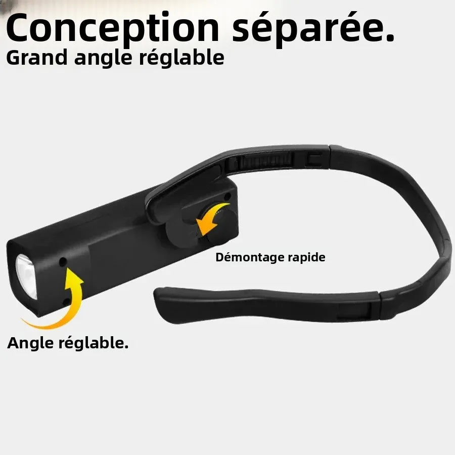 lampe frontale led rechargeable clip portable étanche modes 10w léger moderne