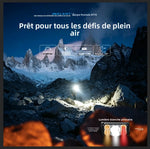 lampe frontale led rechargeable 3500lm 349m bleu noir blanc moderne
