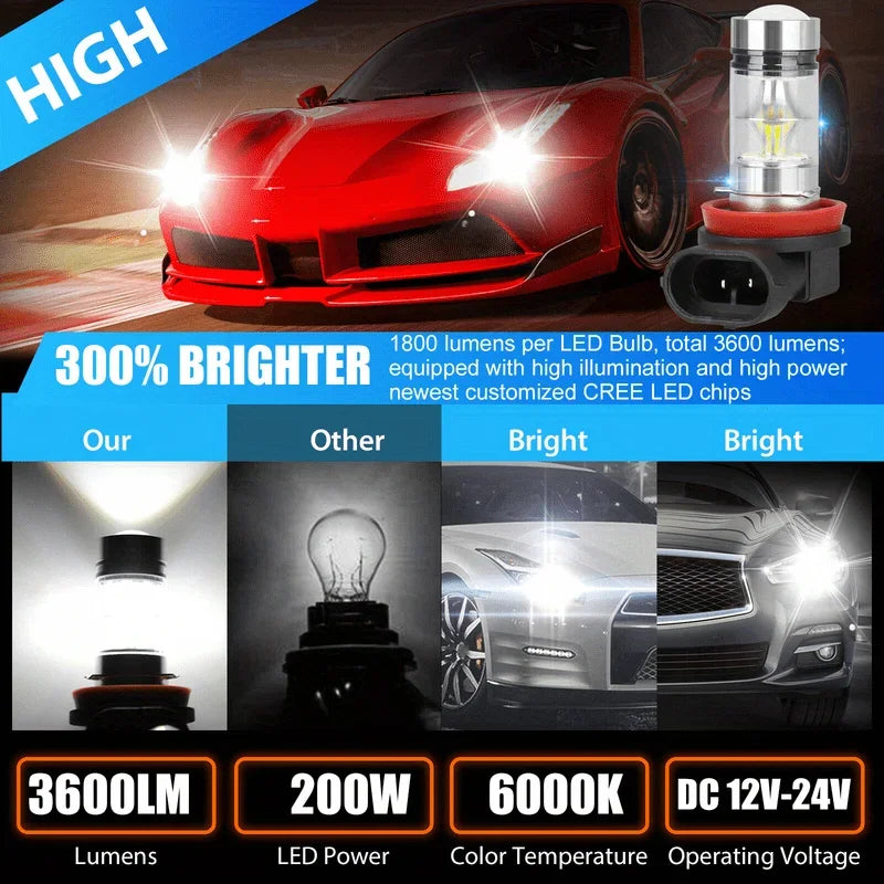 ampoules led h11 noires rouges argentées 6000k 3000k modernes 1500lm 12v