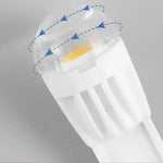 projecteur led ampoule cob 3w blanc naturel transparent moderne 3000k 4000k 6000k