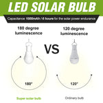 ampoule solaire led portable ip65 moderne crochet indicateur charge blanc