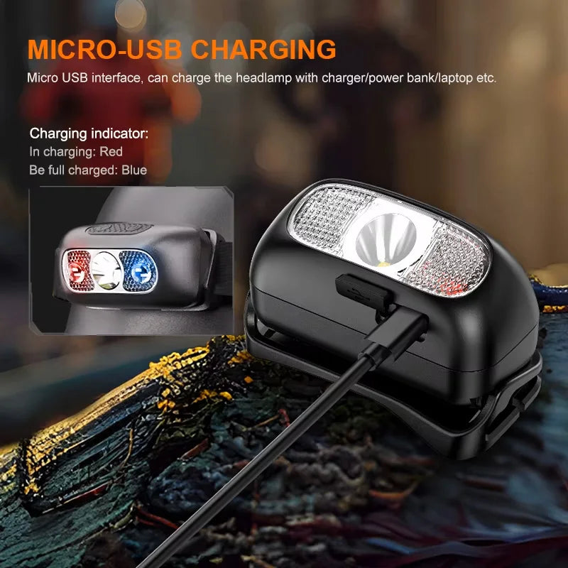 lampe frontale rechargeable led mini noire orange clip moderne pratique