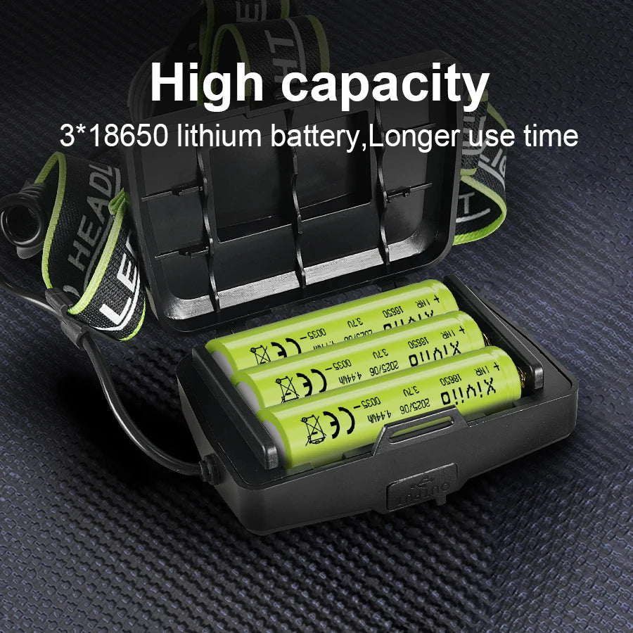 lampe frontale led rechargeable type 18650 batteries noir rouge gris vert texturé mat moderne