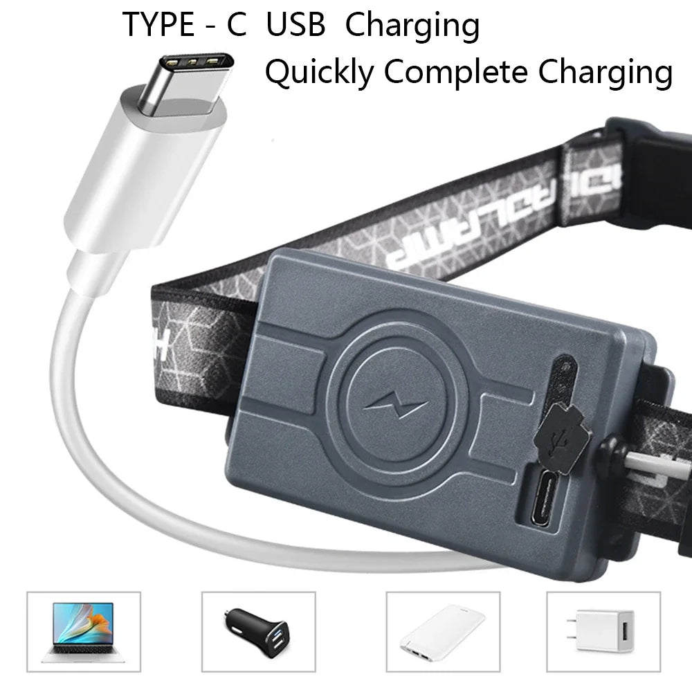 lampe frontale rechargeable led 5w gris noir ceinture ajustable mode pêche étanche 60deg modernisée