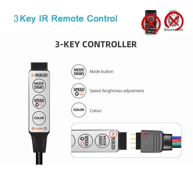 contrôleur led rgb télécommande usb adaptateur bluetooth wifi 5v 24 touches ir tuya modernes