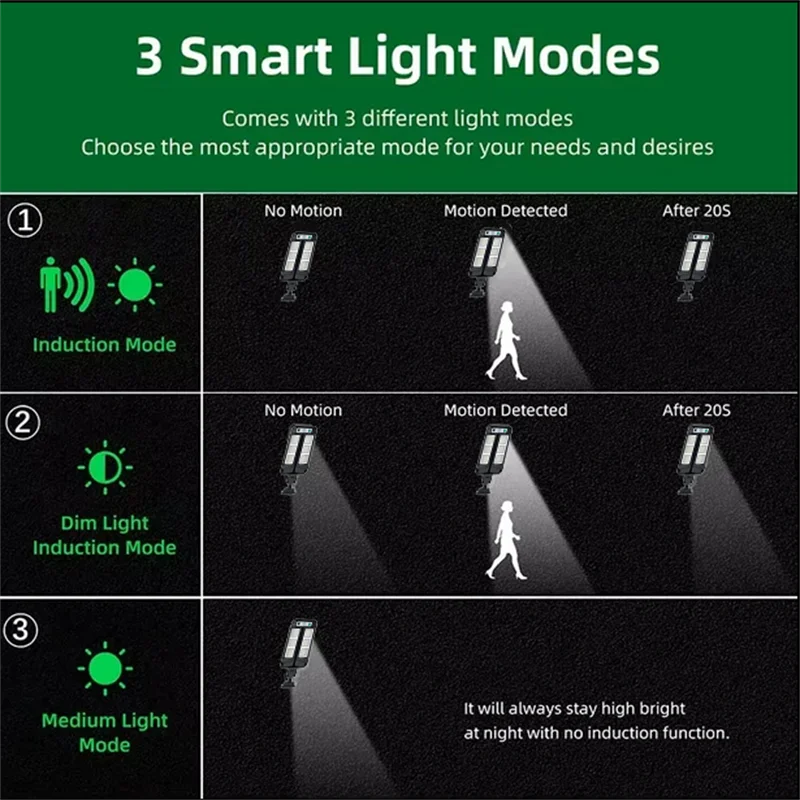 lumière solaire led motion sensor extérieure sécurisée contemporaine panneaux solaires intégrés clips noirs