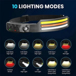 lampe frontale rechargeable noire rayures jaunes blancs boucle élastique 350 lumens led rouge clignotante